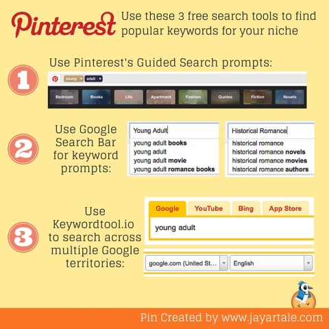 Pinterest for Authors Jay Artale Keyword Search free tools