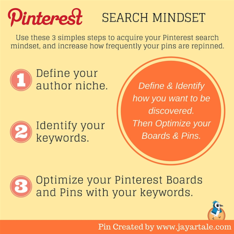 Pinterest for Authors Jay Artale Search Mindset